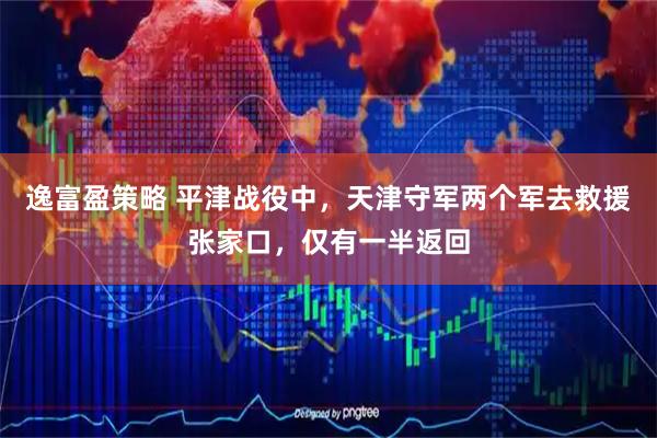 逸富盈策略 平津战役中，天津守军两个军去救援张家口，仅有一半返回