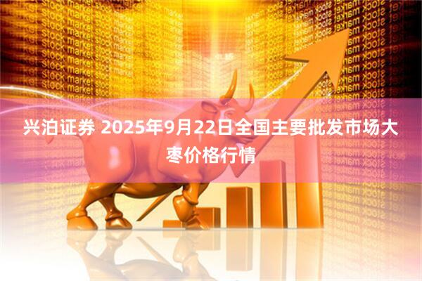 兴泊证券 2025年9月22日全国主要批发市场大枣价格行情