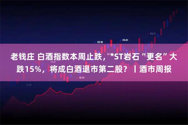 老钱庄 白酒指数本周止跌,*ST岩石“更名”大跌15%,将成白酒退市第二股?丨酒市周报